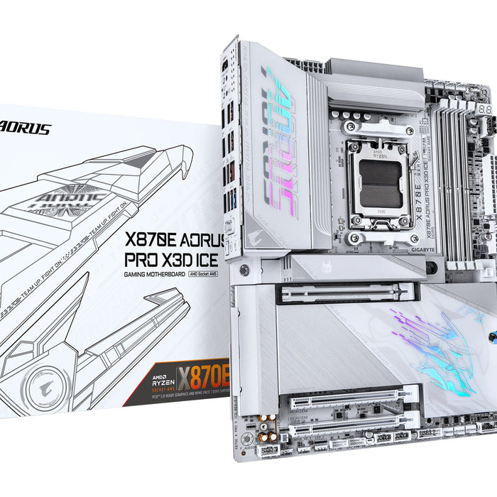 Unleash Ultimate Gaming Performance with Custom PCs