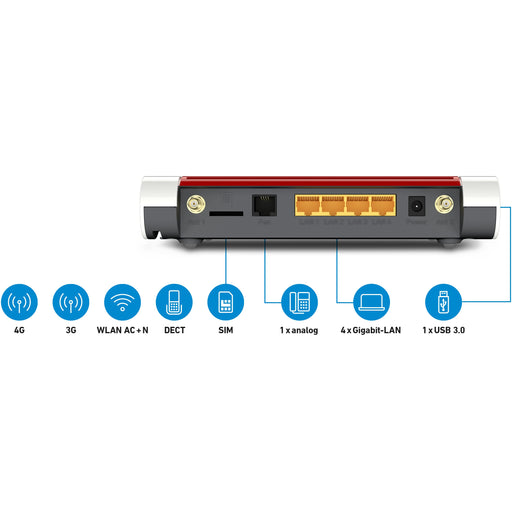 AVM Fritz! Box 6850 LTE - Router - WLAN