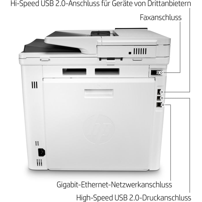 FL HP Color LaserJet Enterprise MFP M480f 4in1/A4/LAN/ADF