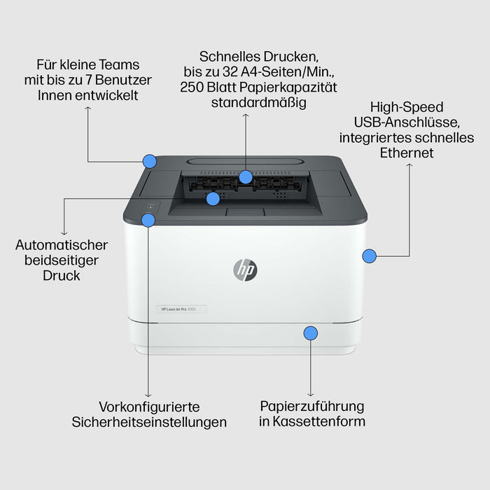 L HP LaserJet Pro 3002dw S/W-Laserdrucker A4 33S./Min. A4 WLAN Duplex