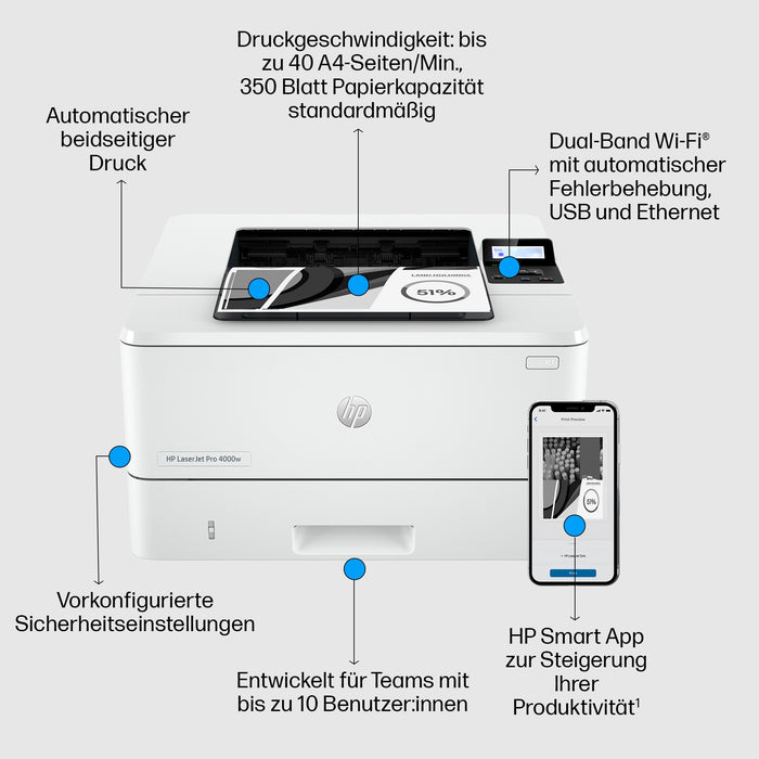 L HP LaserJet Pro 4002dw S/W-Laserdrucker 40S./Min. A4 LAN WLAN Duplex