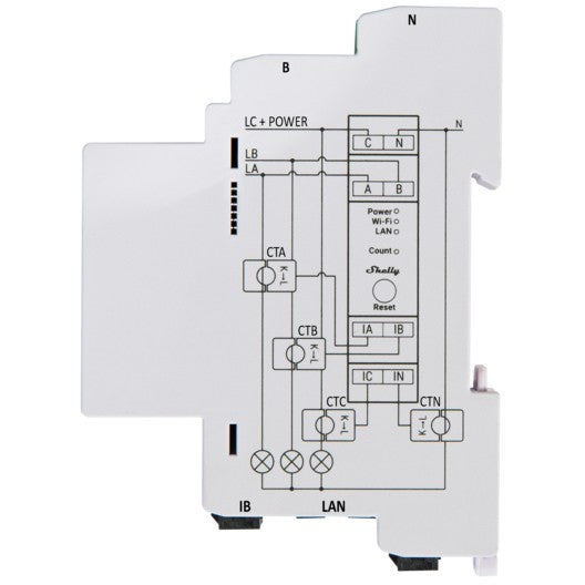 Shelly Relais "Pro 3EM 120A" WLAN LAN Stromzähler Inkl. 3x 120A Klemmen Messfunktion BT DIN-Rail