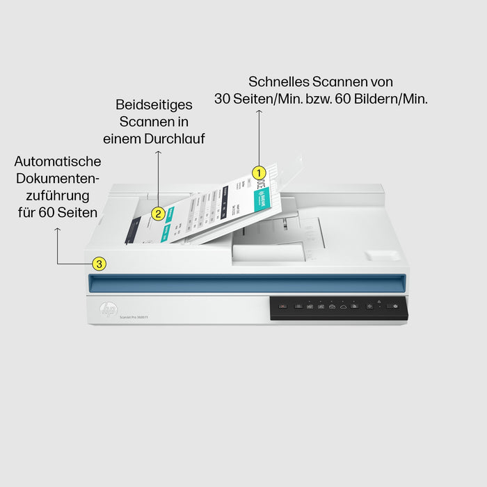 HP Scanjet Pro 3600 f1 Flachbettscanner ADF 30 S./min USB 3.0