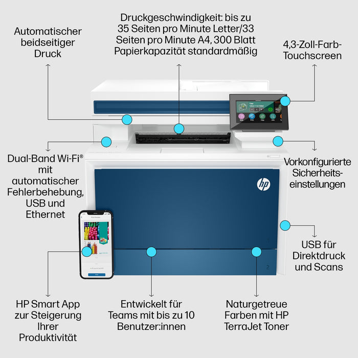 FL HP Color LaserJet Pro MFP 4302fdw Farblaser 4in1 LAN WLAN Duplex