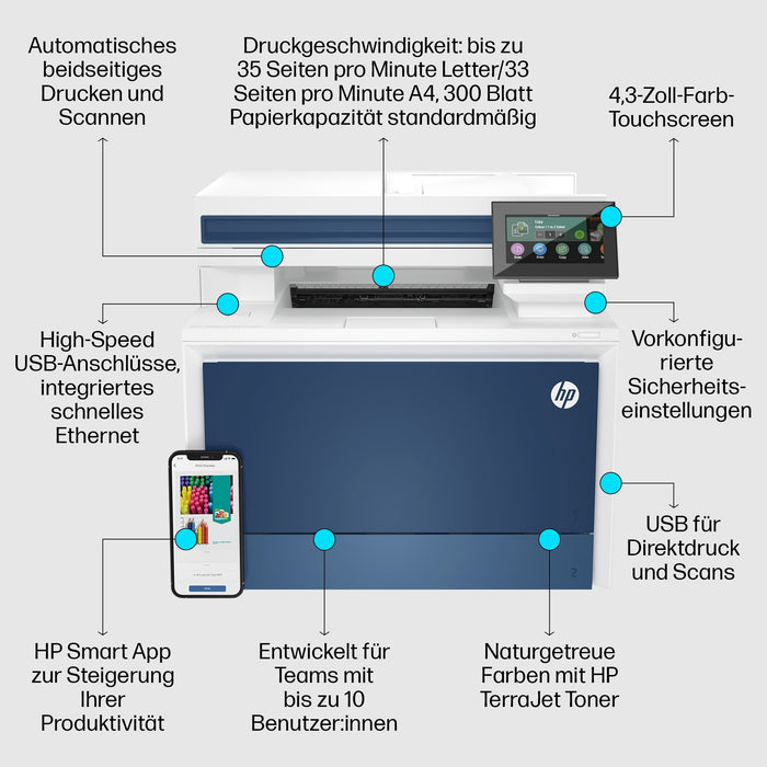 FL HP Color LaserJet Pro MFP 4302fdw Farblaser 4in1 LAN WLAN Duplex