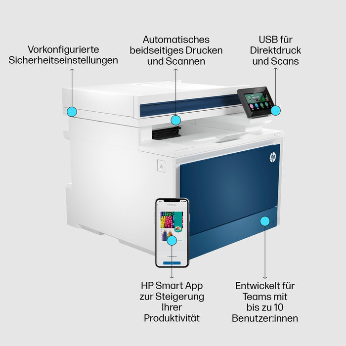 FL HP Color LaserJet Pro MFP 4302fdn 4in1 A4 LAN Duplex ADF