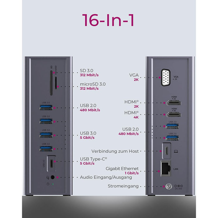 ICY BOX IB-DK2262AC USB-C/USB 3.0 16-in-1 PD 55W DockingStation