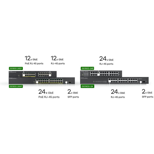 24P ZyXEL GS1900-24EP RM M POE