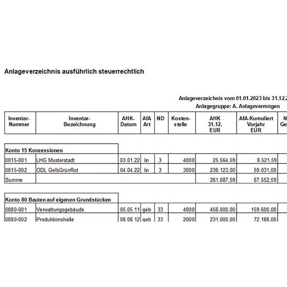  ABO - ESD-DownloadESD