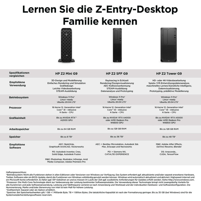 HP Z2 G9 TWR Intel Core i9-14900 32GB 1TB/SSD W11P 3J War (DE)