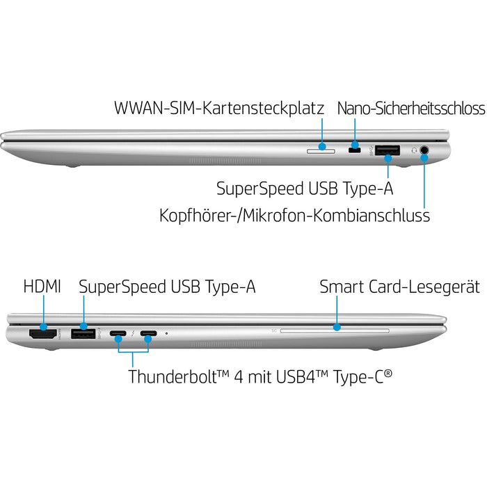 5cm 14Zoll WUXGA AG SV 16GB DDR5 1TB/SSD UMA WWAN 5G Wi-Fi 6e FPR W11P 3J Gar(DE)