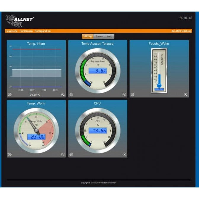 ALLNET MSR Zentrale ALL3500 inkl. 4 Sensor Ports & WLAN für IP Gebäude Automation