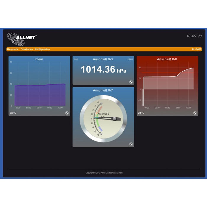 ALLNET MSR Zentrale ALL3419 inkl. 3 Sensor Ports & WLAN & Temperaturfühler ALL3006 für IP Gebäude Automation