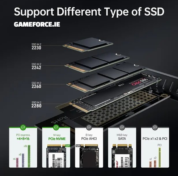 Adapter Express Card - ARES M.2 NVME To PCIe 4.0, Adapter Express Card,