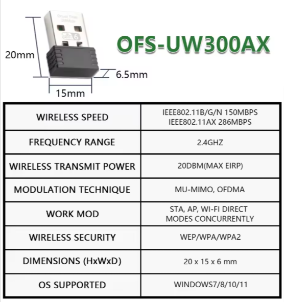 OPTFOCUS Wifi6 2.4G/5G 286mbps USB Wifi Adapter For PC